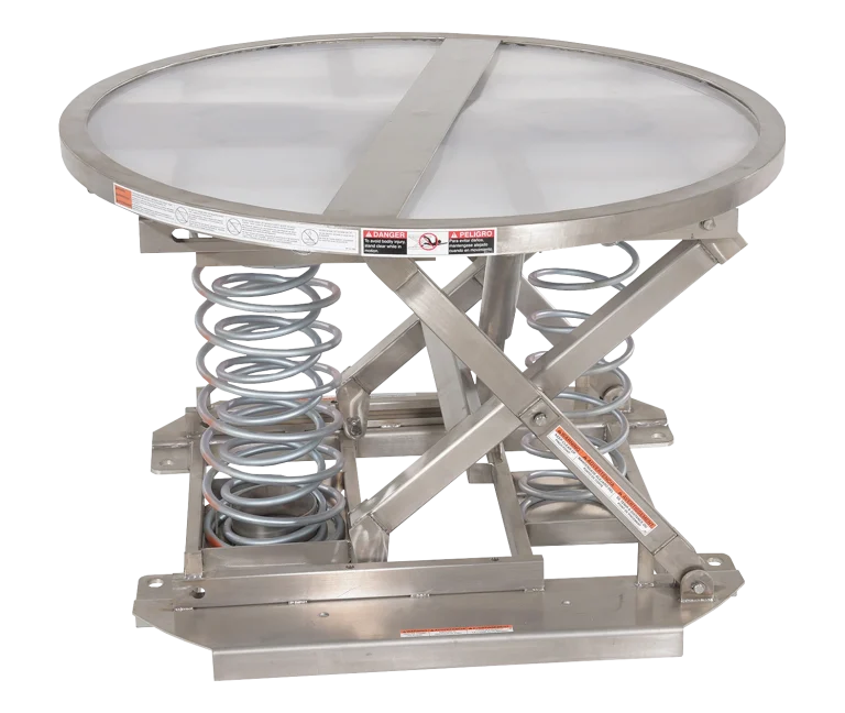 Mesas de tijera con resorte 1